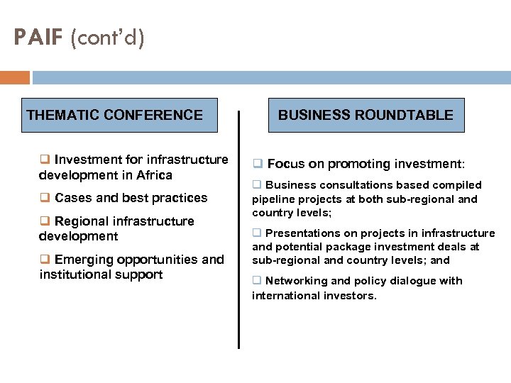 PAIF (cont’d) THEMATIC CONFERENCE q Investment for infrastructure development in Africa q Cases and