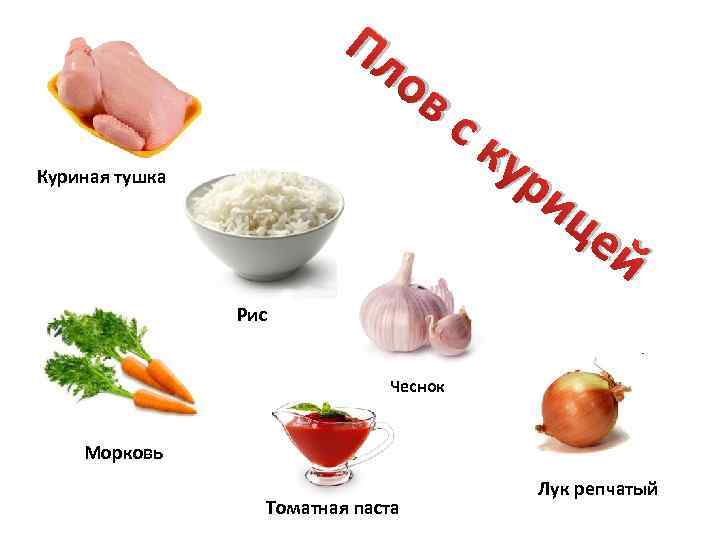 Пл ов с Куриная тушка ку ри це й Рис Чеснок Морковь Томатная паста