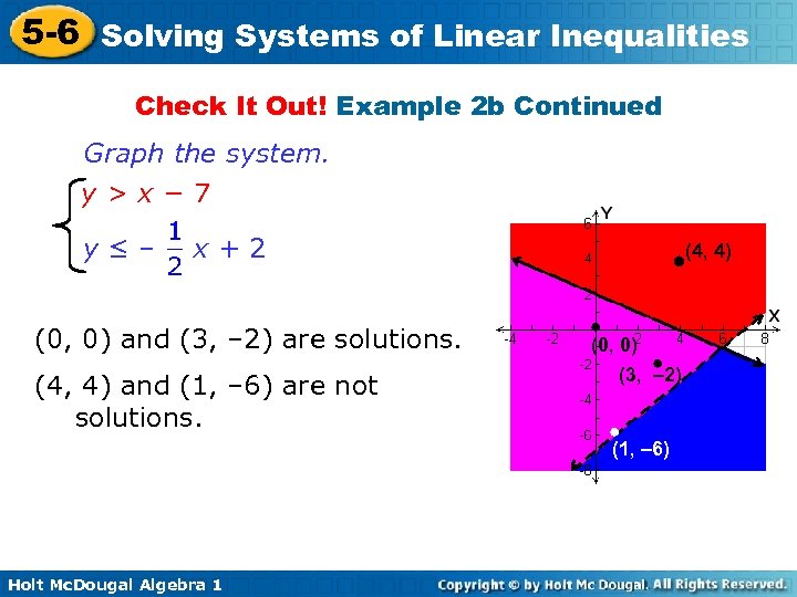 5 -6 Solving Systems of Linear Inequalities Check It Out! Example 2 b Continued