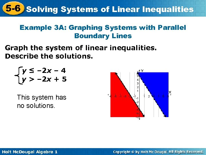 5 -6 Solving Systems of Linear Inequalities Example 3 A: Graphing Systems with Parallel