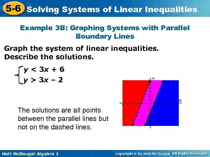 5 -6 Solving Systems of Linear Inequalities Example 3 B: Graphing Systems with Parallel