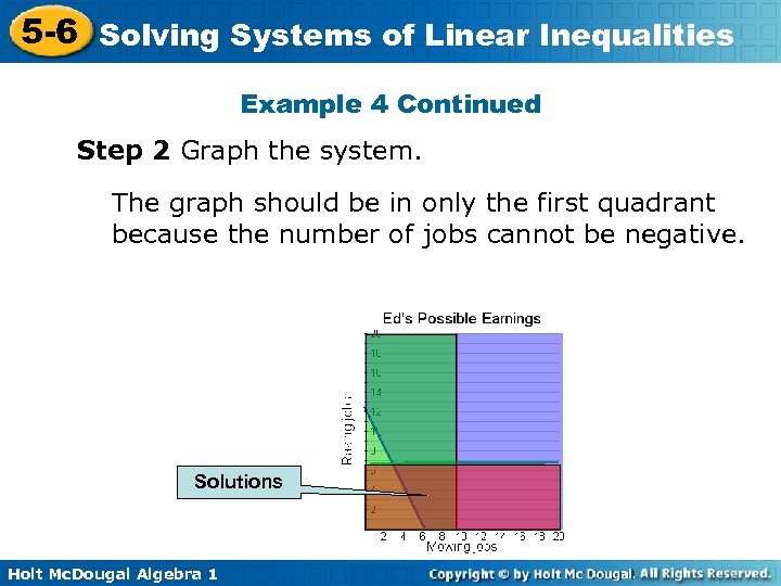 5 -6 Solving Systems of Linear Inequalities Example 4 Continued Step 2 Graph the