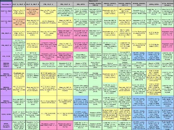 To protect the health and environment of all Kansans by promoting responsible choices. 