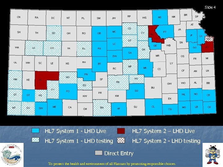 Slide 4 HL 7 System 1 - LHD Live HL 7 System 2 –