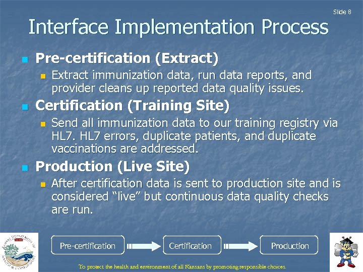 Interface Implementation Process n Pre-certification (Extract) n n Extract immunization data, run data reports,
