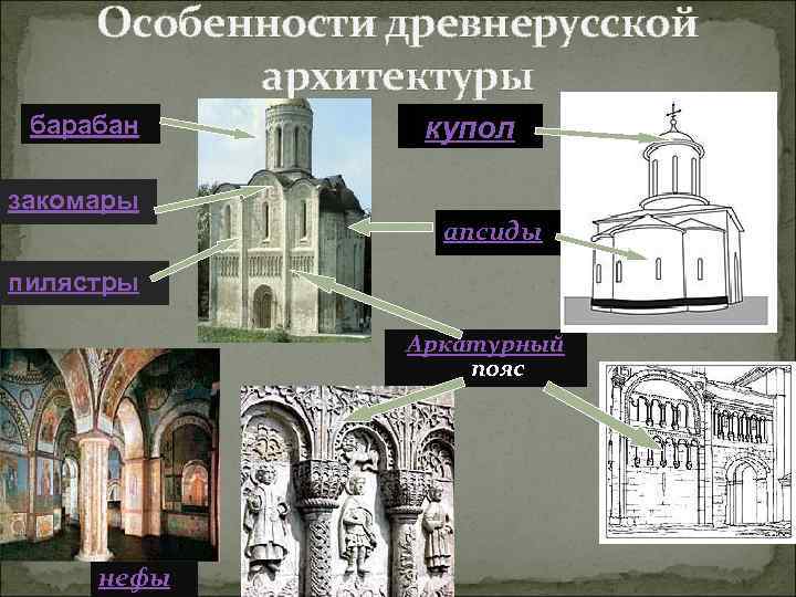 Особенности древнерусской архитектуры барабан закомары купол апсиды пилястры Аркатурный пояс нефы 