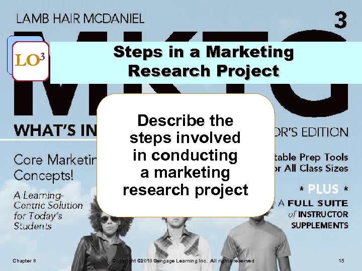 LO 3 Steps in a Marketing Research Project Describe the steps involved in conducting