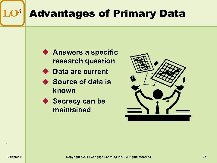 LO 3 Advantages of Primary Data u Answers a specific research question u Data