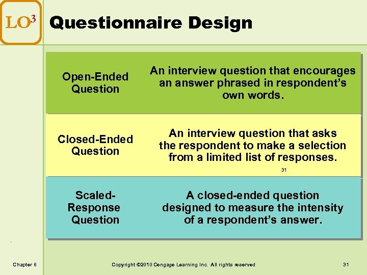 LO 3 Questionnaire Design Open-Ended Question An interview question that encourages an answer phrased