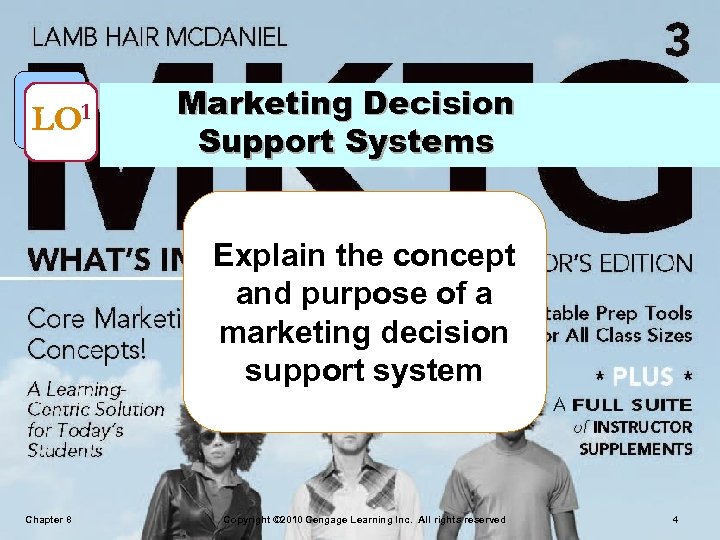 LO 1 Marketing Decision Support Systems Explain the concept and purpose of a marketing
