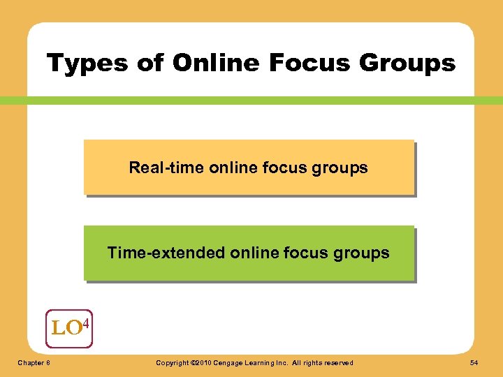 Types of Online Focus Groups Real-time online focus groups Time-extended online focus groups LO
