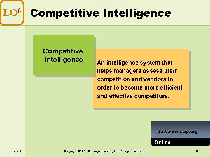 LO 6 Competitive Intelligence An intelligence system that helps managers assess their competition and
