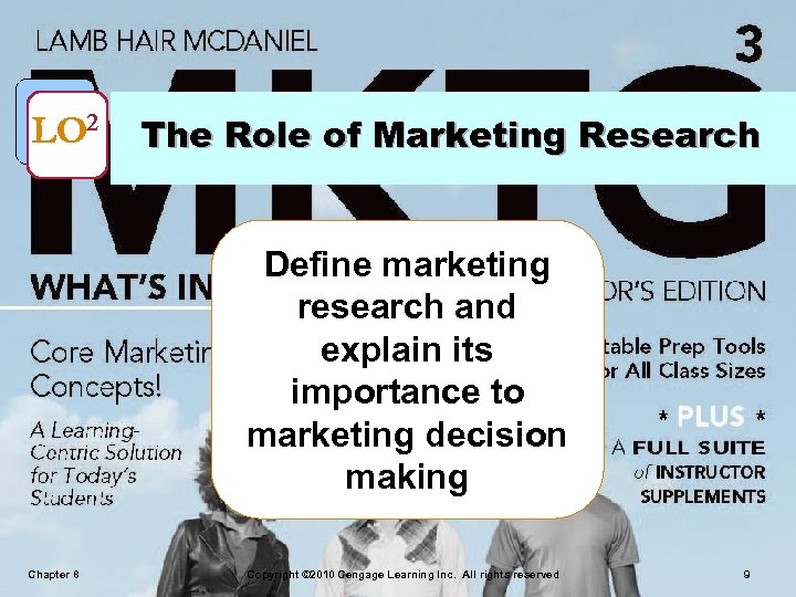 LO 2 The Role of Marketing Research Define marketing research and explain its importance