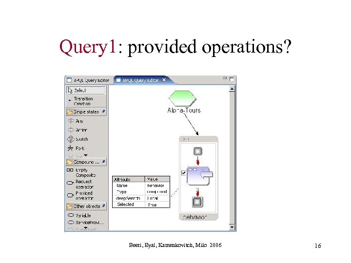 Query 1: provided operations? Beeri, Eyal, Kamenkovitch, Milo 2006 16 