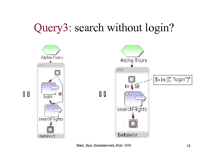 Query 3: search without login? Beeri, Eyal, Kamenkovitch, Milo 2006 18 