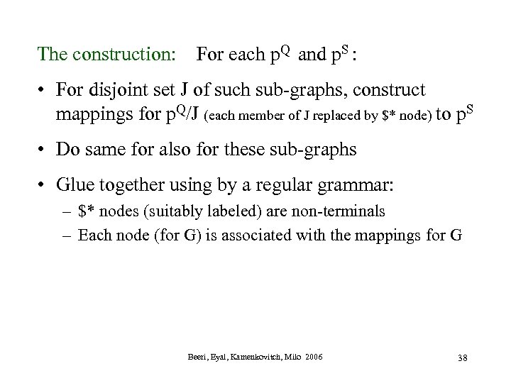 The construction: For each p. Q and p. S : • For disjoint set