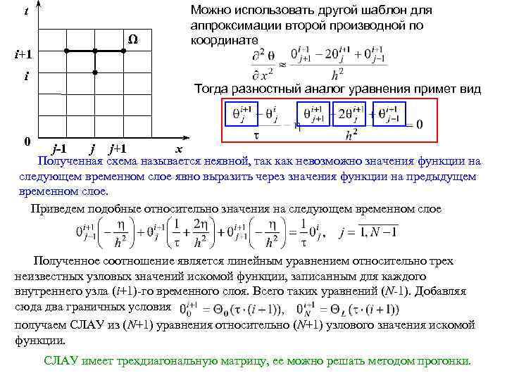 Явная разностная схема для решения уравнения теплопроводности является