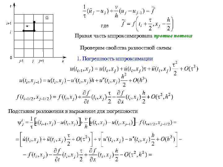 Разностную схему с левой разностной производной первого порядка