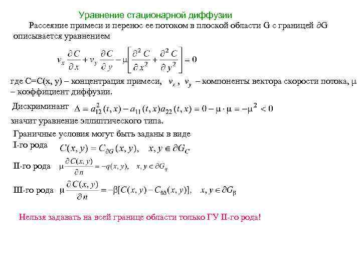 Схемы для уравнения переноса