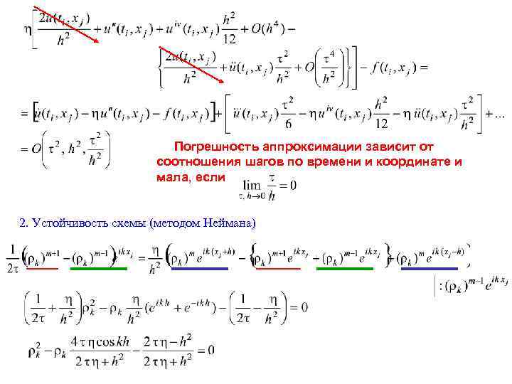 Погрешность аппроксимации зависит от соотношения шагов по времени и координате и мала, если 2.