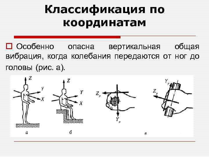 Классификация по координатам o Особенно опасна вертикальная общая вибрация, когда колебания передаются от ног