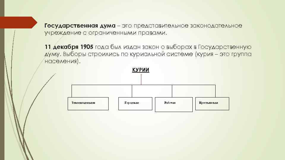 Положение о выборах в государственную думу. Государственная Дума 1905. 11 Декабря 1905. Законодательная Дума это определение 1905. Государственную Думу от 11 декабря 1905 года.