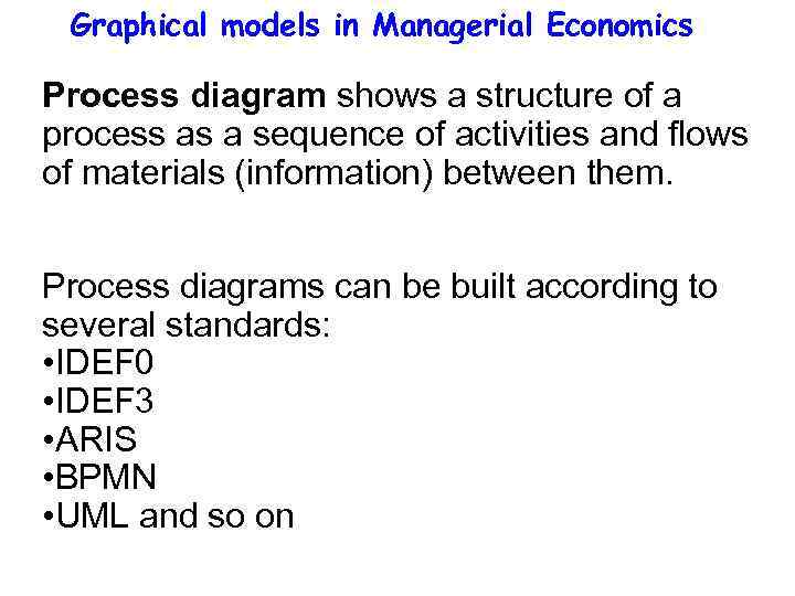 Graphical models in Managerial Economics Process diagram shows a structure of a process as
