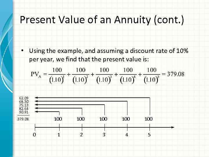 Present Value of an Annuity (cont. ) • Using the example, and assuming a
