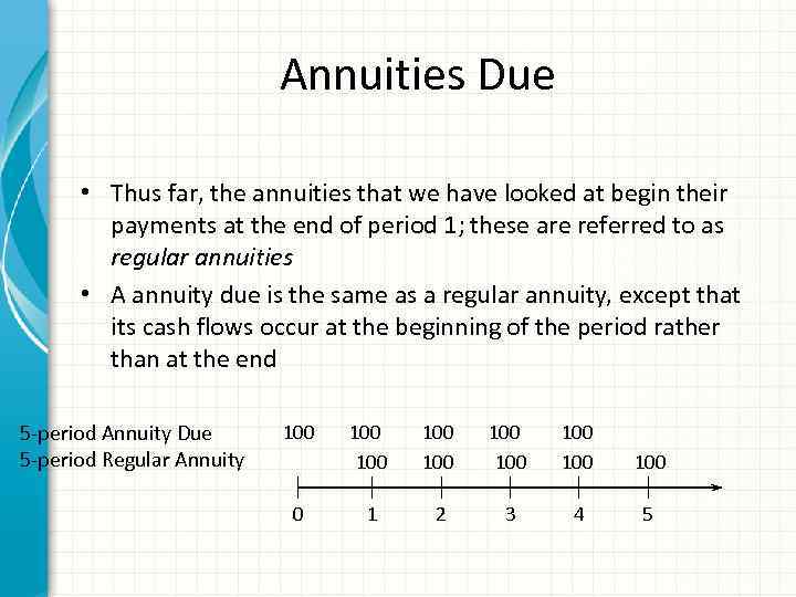 Annuities Due • Thus far, the annuities that we have looked at begin their