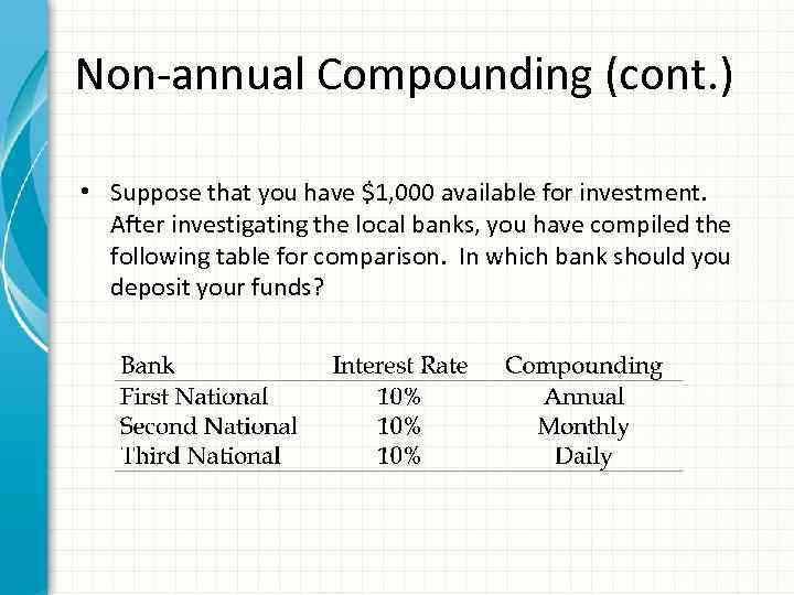 Non-annual Compounding (cont. ) • Suppose that you have $1, 000 available for investment.