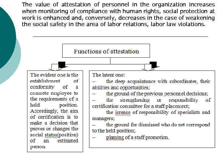 The value of attestation of personnel in the organization increases when monitoring of compliance