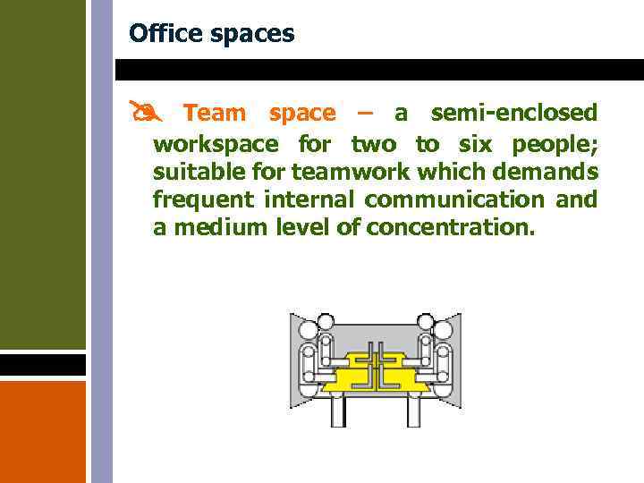 Office spaces Team space – a semi-enclosed workspace for two to six people; suitable