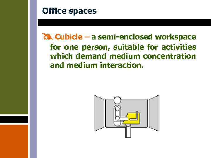 Office spaces Cubicle – a semi-enclosed workspace for one person, suitable for activities which