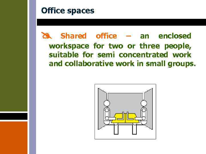 Office spaces Shared office – an enclosed workspace for two or three people, suitable