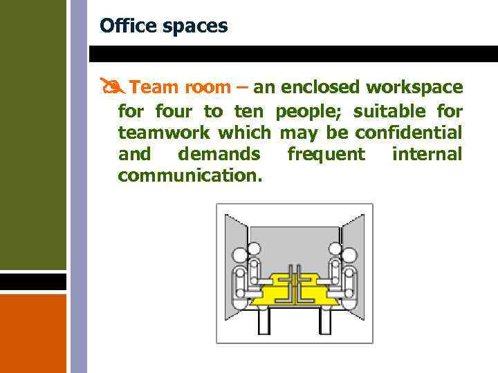 Office spaces Team room – an enclosed workspace for four to ten people; suitable