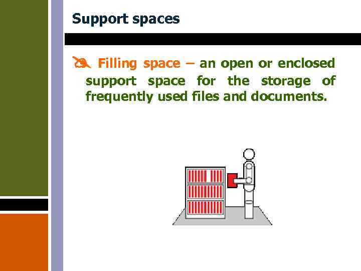 Support spaces Filling space – an open or enclosed support space for the storage