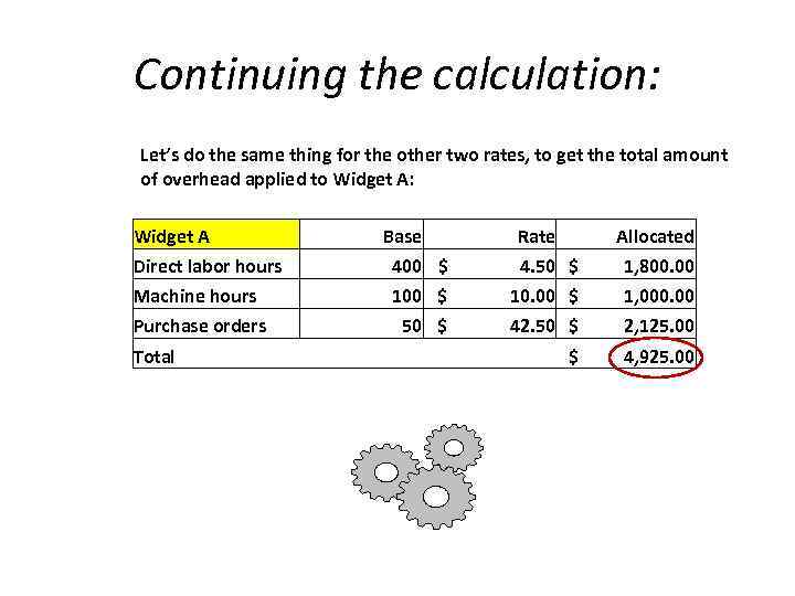 Continuing the calculation: Let’s do the same thing for the other two rates, to