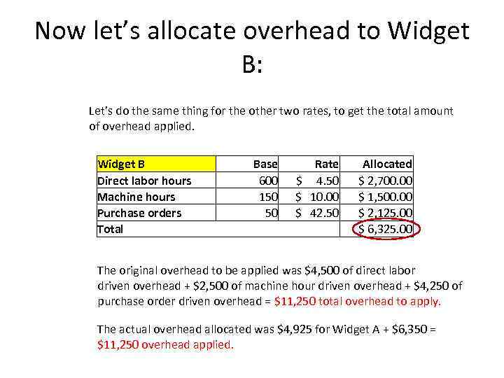 Now let’s allocate overhead to Widget B: Let’s do the same thing for the