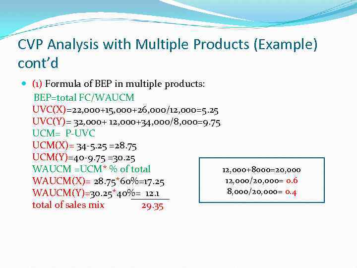 COST-VOLUME-PROFIT CVP ANALYSIS Outline What is CVP