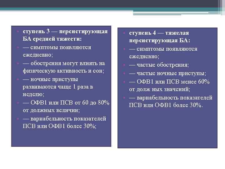  • ступень 3 — персистирующая БА средней тяжести: • — симптомы появляются ежедневно;