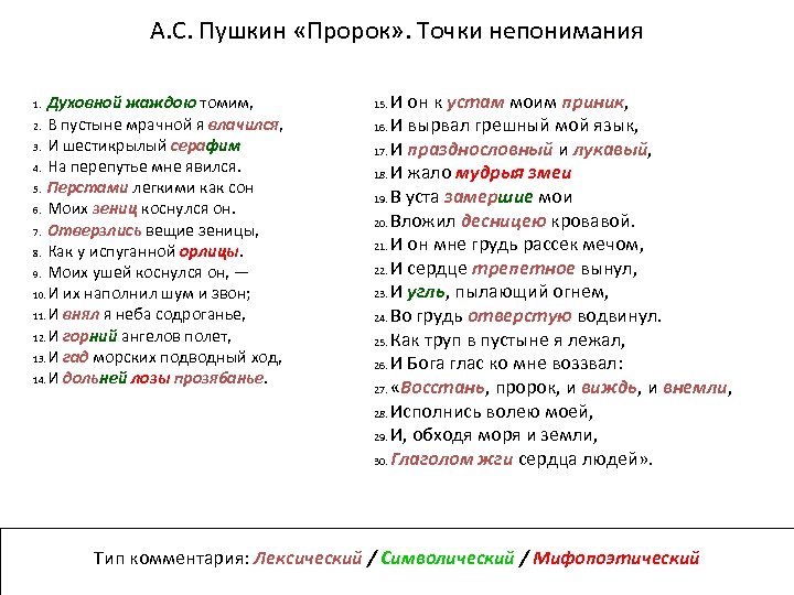 А. С. Пушкин «Пророк» . Точки непонимания Духовной жаждою томим, 2. В пустыне мрачной