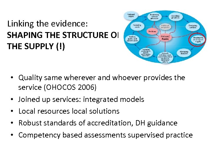 Linking the evidence: SHAPING THE STRUCTURE OF THE SUPPLY (!) • Quality same wherever
