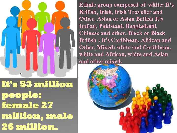 Ethnic group composed of white: It's British, Irish Traveller and Other. Asian or Asian