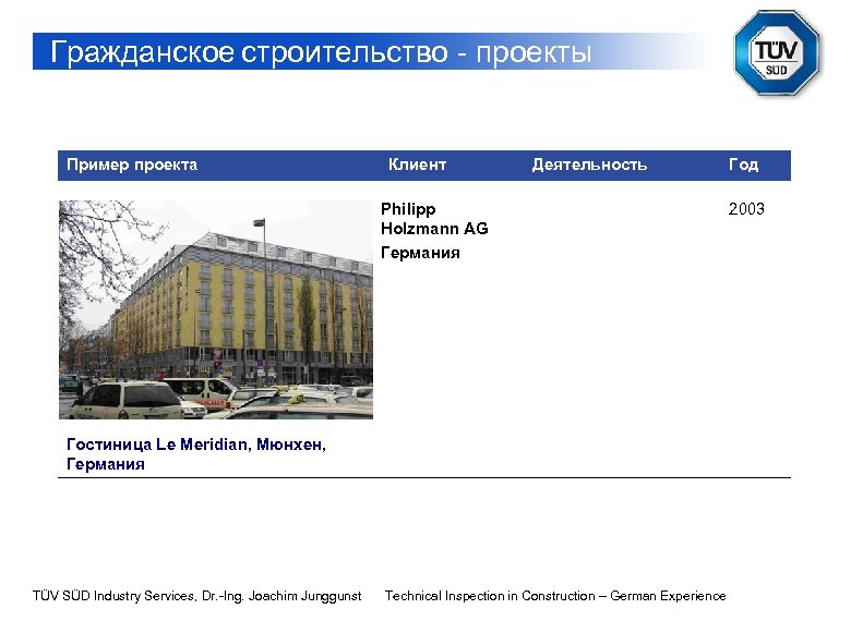 Гражданское строительство - проекты Пример проекта Клиент Деятельность Philipp Holzmann AG Германия Гостиница Le