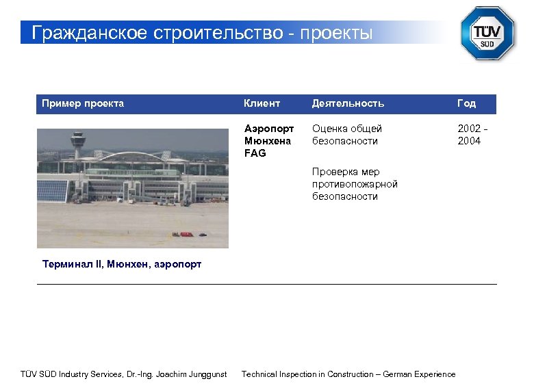 Гражданское строительство - проекты Пример проекта Клиент Деятельность Год Аэропорт Мюнхена FAG Оценка общей