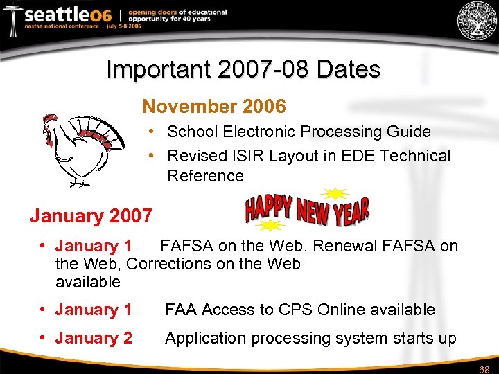 Important 2007 -08 Dates November 2006 • School Electronic Processing Guide • Revised ISIR