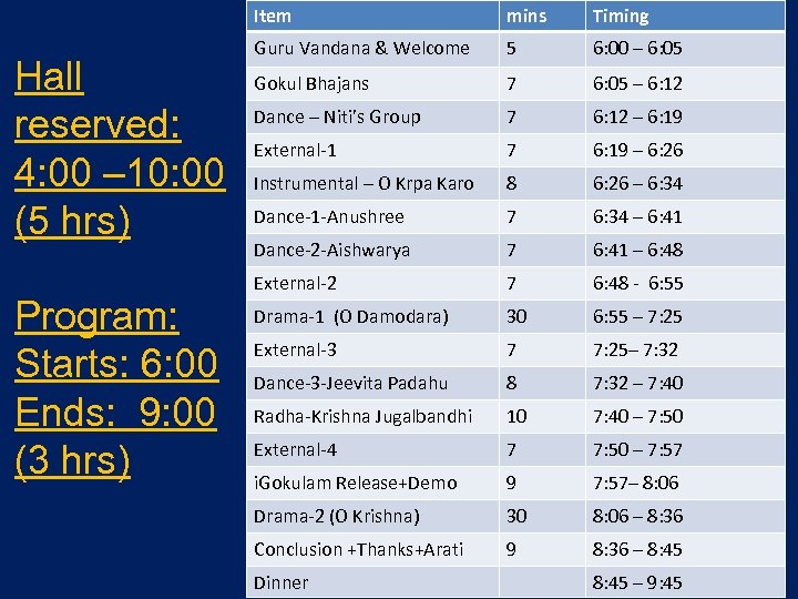 Item Hall reserved: 4: 00 – 10: 00 (5 hrs) Program: Starts: 6: 00