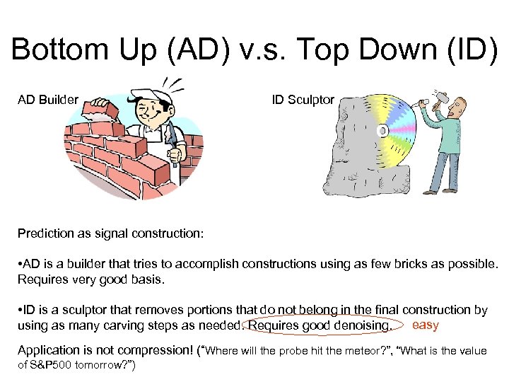 Bottom Up (AD) v. s. Top Down (ID) AD Builder ID Sculptor Prediction as