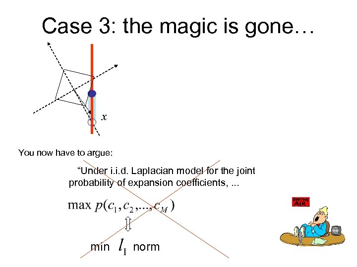 Case 3: the magic is gone… x You now have to argue: “Under i.