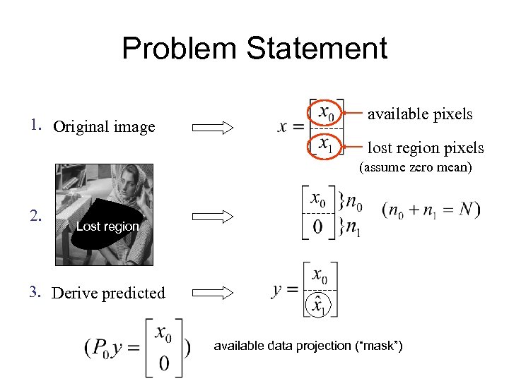 Problem Statement 1. Original image available pixels lost region pixels (assume zero mean) 2.